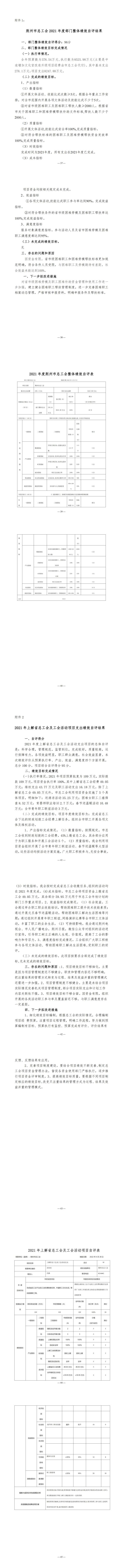 301001荆州市总工会2021年部门决算公开(定稿8月9日)_看图王_00.jpg