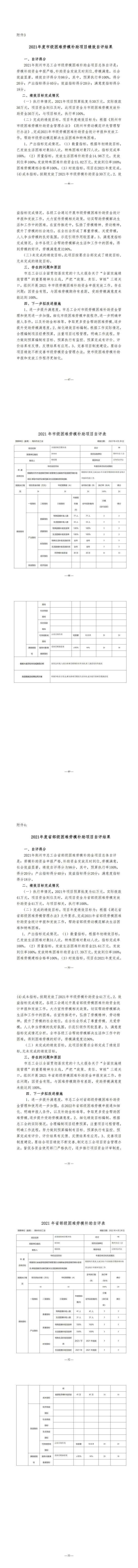 301001荆州市总工会2021年部门决算公开(定稿8月9日)_看图王_00(3).jpg